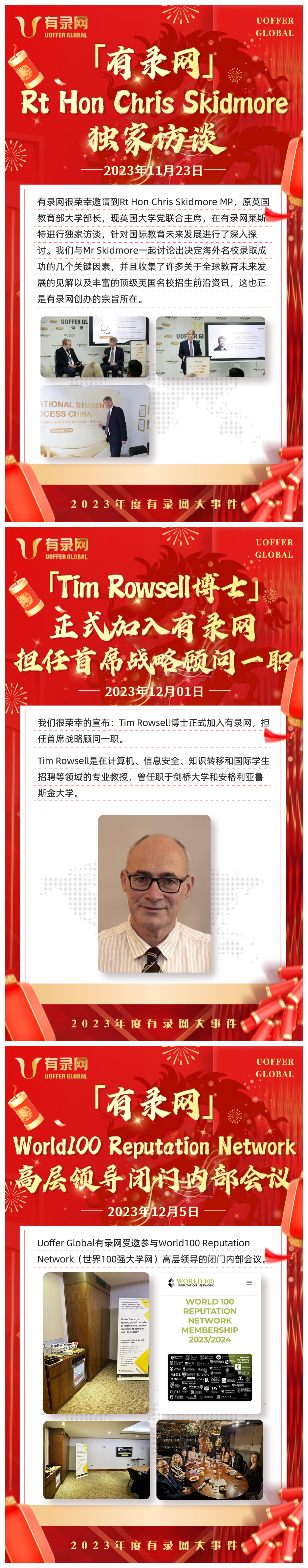 来啦！！2023有录网年度大事件盘点😍 - 知乎
