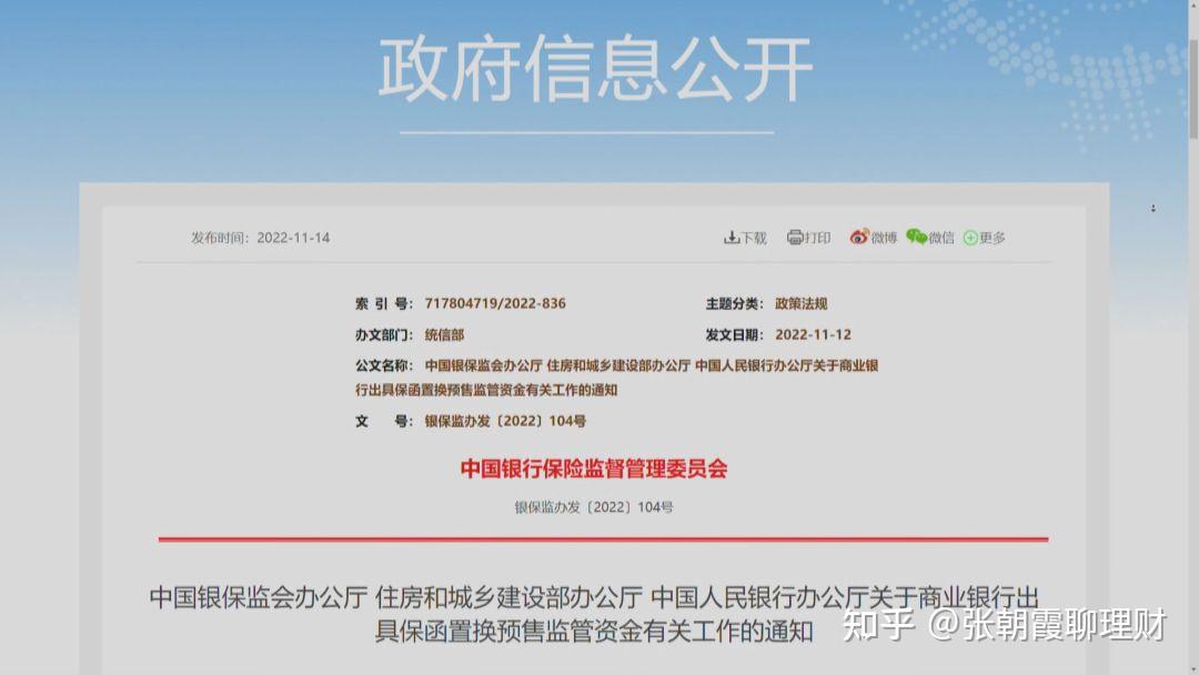 救房市? - 知乎