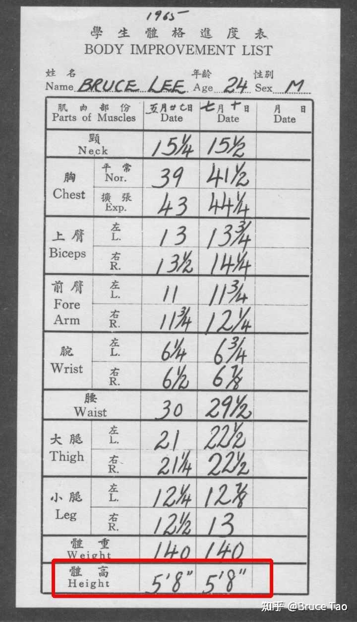 李小龙体检身高图片图片