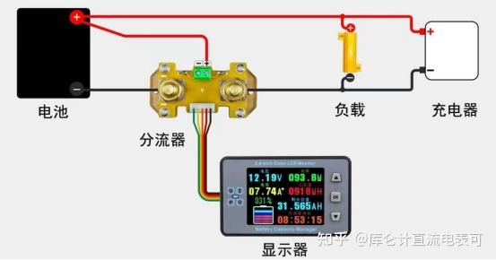 库仑计的原理,使用及作用 - 知乎