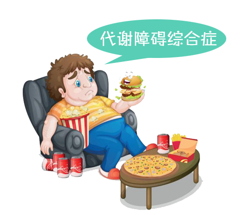 糖尿病什么是代谢综合征