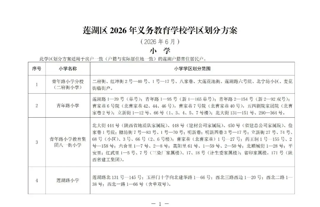 最全汇总!2026年西安学区划分全部已出,家长速看! - 知乎