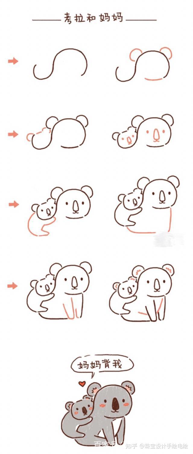 简笔画教程|只需简单几步，轻松画出可爱卡通人物 - 知乎