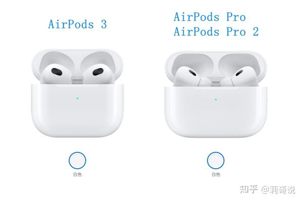 Airpods Pro 2、airpods Pro、airpods 3到底该怎么选？是选airpods Pro 还是选airpods Pro2