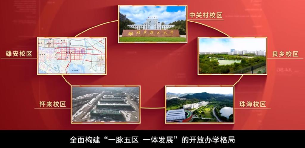 这一里程碑事件,标志着又一所北京顶尖985高校正式落户雄安新区,为