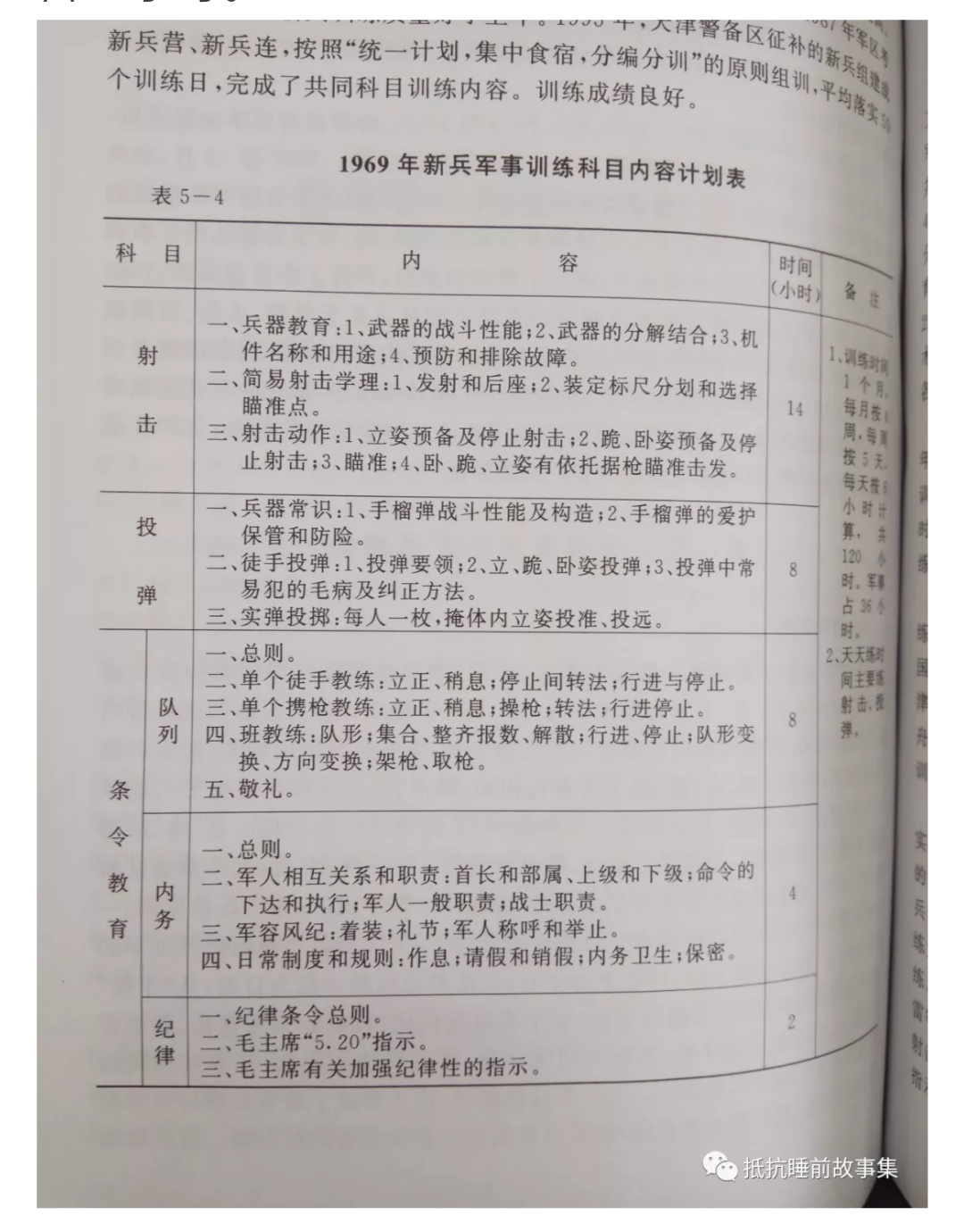 马岛战争如果中英打,只从军事角度,以中国当时