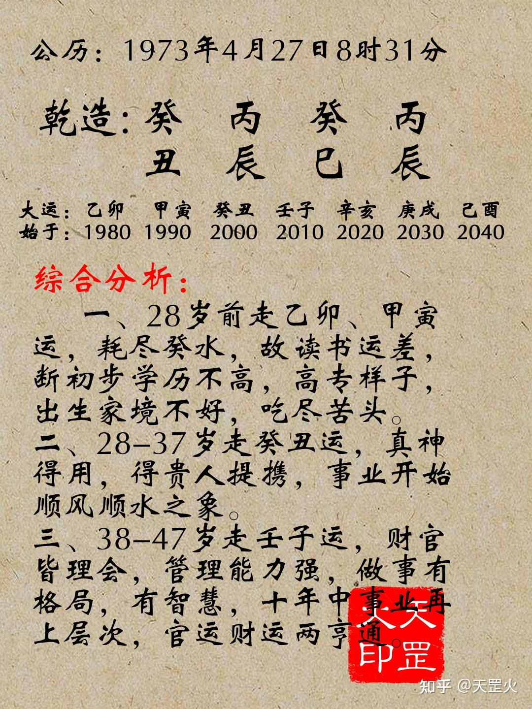 我在看了八字后分析如下:命主是癸水生在辰月,进气之神丙火两透,通根