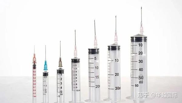 华越国际 疫苗接种进行时 世界注射器纷争开始 知乎