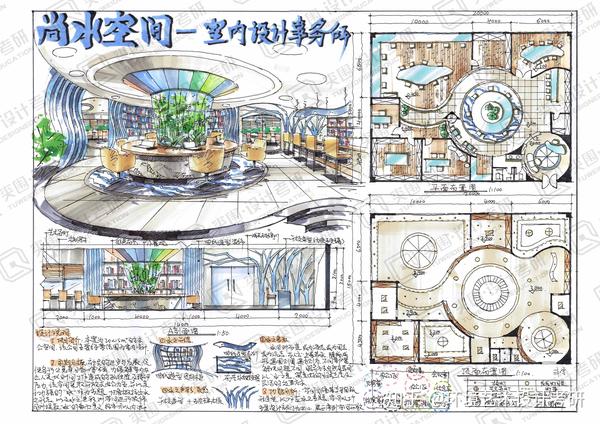 你知道室内设计平面图与顶面图的区别是啥 知乎