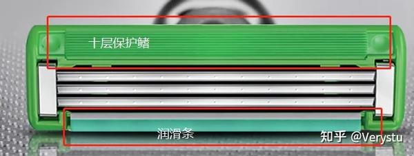 吉列各款剃须刀的差异?