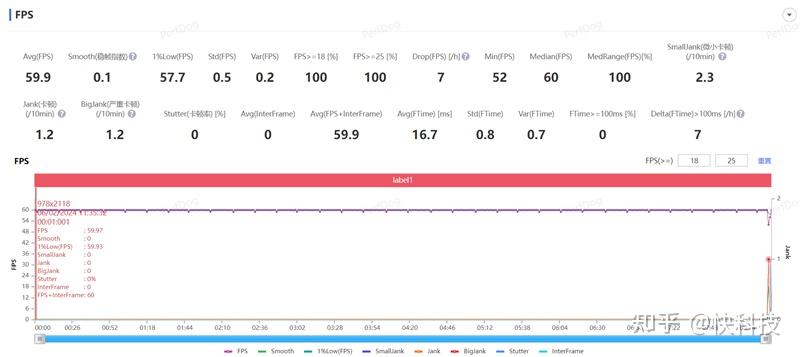 首发高频三代骁龙8为ai而生三星galaxys24评测史上最聪明的三星手机