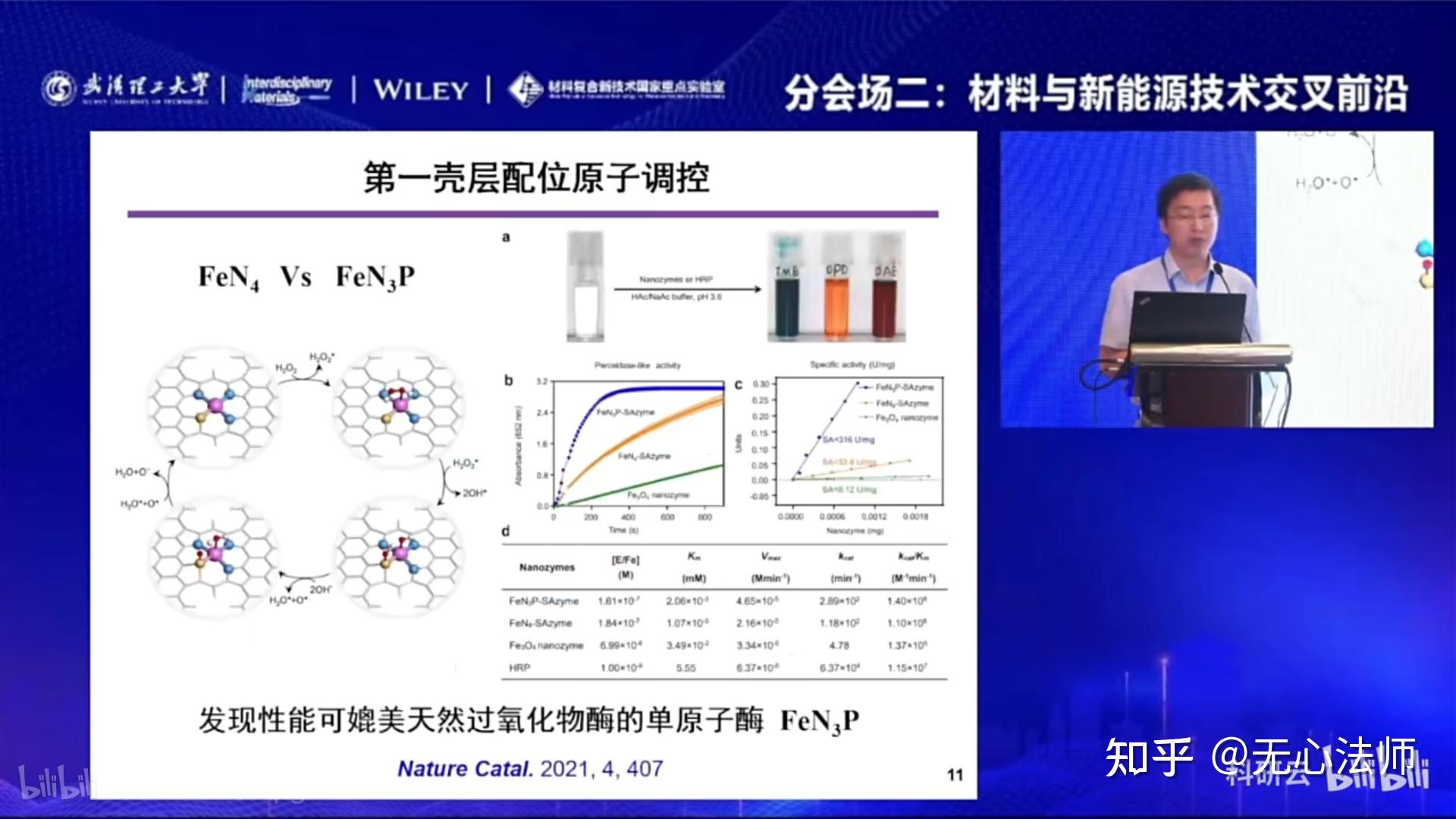 【20230721-清华大学王定胜-原子尺度精准合成】 - 知乎