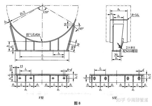 □TRUSCO 低床用縞鋼板ステップ 600X600XH90～120 UFS0660S(4673611