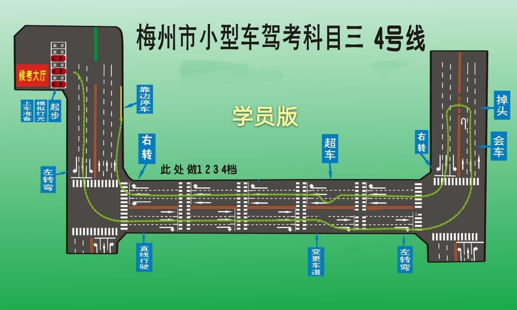 梅州2017年10月份后科目三总结分享