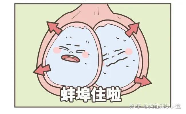 睾丸一大一小正常吗？多大才算正常？（内附超简单测量方法）