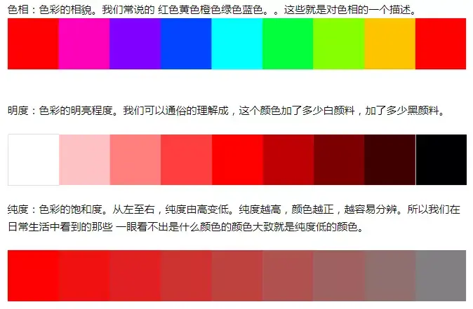 色彩的三要素色相明度纯度了解一下