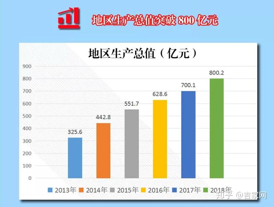 人口集聚年度总结_年度总结图片(3)