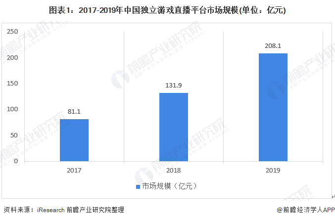 科技游戏发展趋势 v2-1ac2059f8520e31ffd8502a00324f8b4_r.jpg