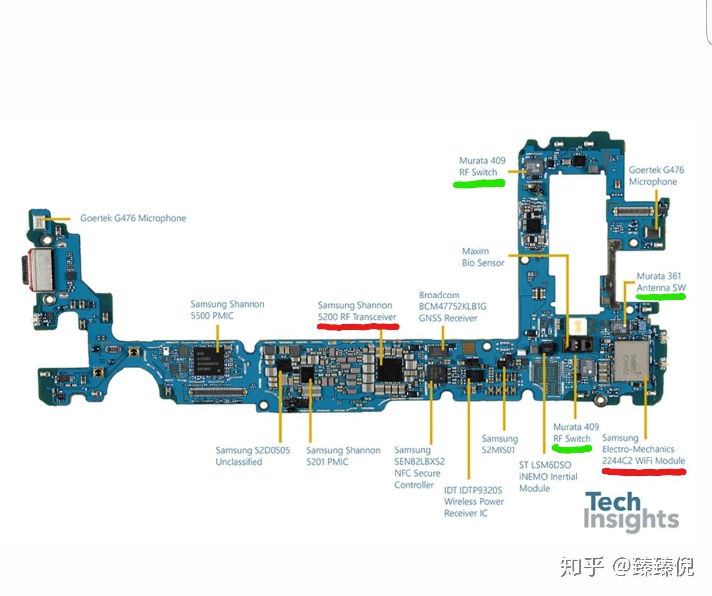 三星自己的wifi控制模块,并使用了murata的射频和天线解决方案(图源
