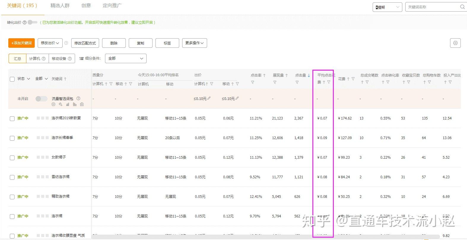 一天30元的直通车怎么开好的简单介绍