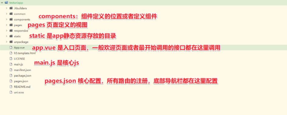 移动端UniApp整合微信小程序及常用配置26 移动端UniApp整合微信小程序及常用配置