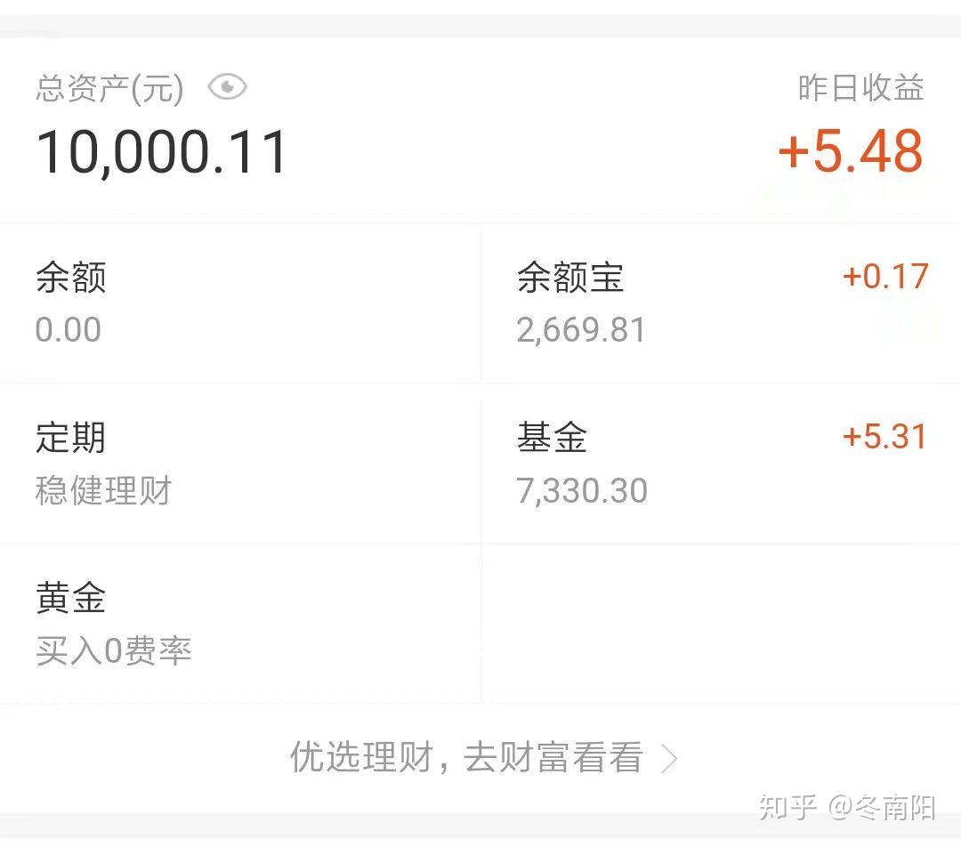 大学生一万存款如何理财
