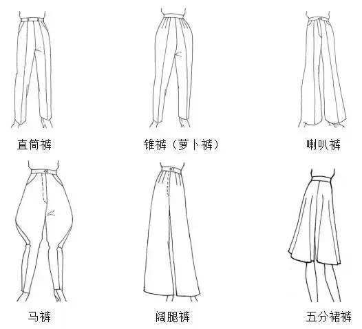 超实用 |