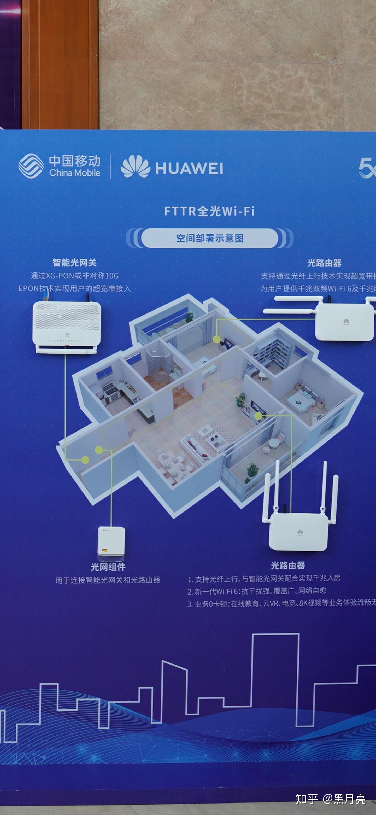 华为星光系列fttr千兆wi-fi6光猫,是华为最新推出的全光智能组网终端