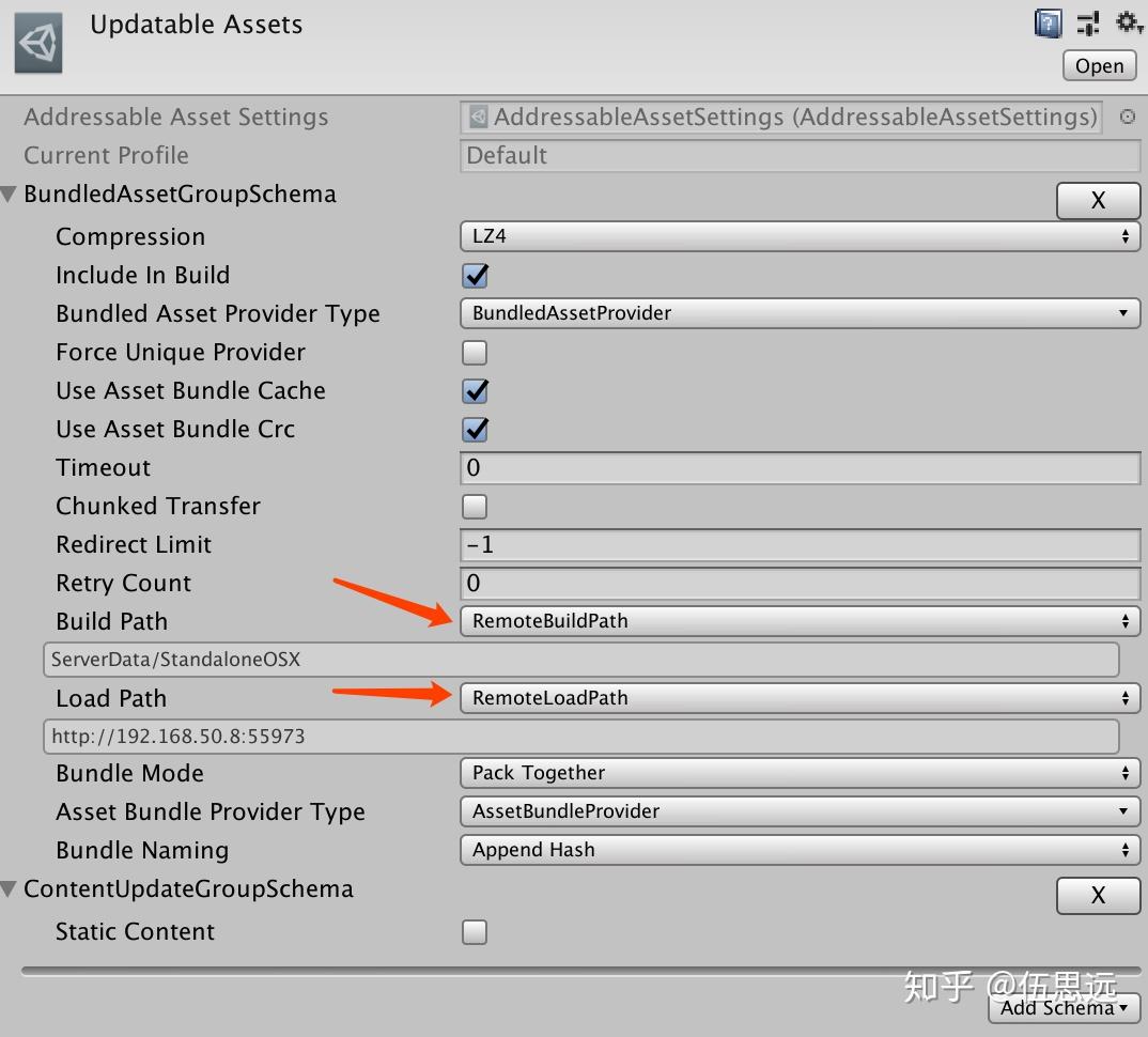 The Addressable Asset System 正式版应用(二) 知乎