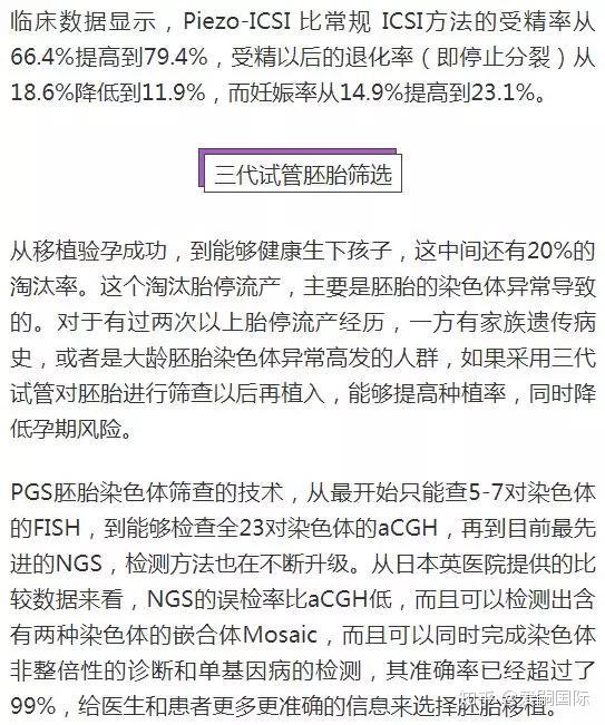 爱嗣国际科普医学上提高试管成功率的关键因素是什么