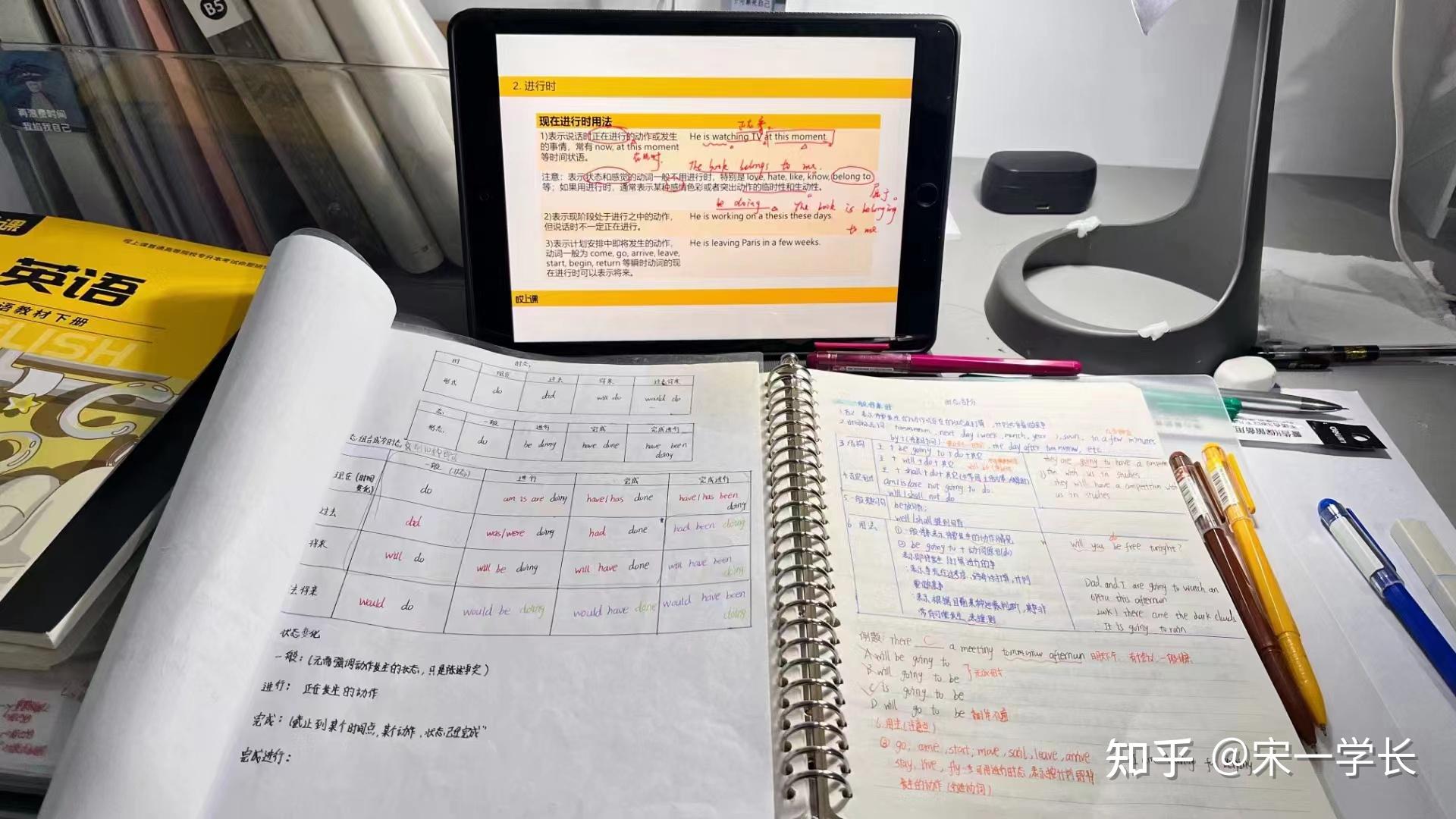 我很纠结专升本还是工作?插图5 我很纠结专升本还是工作?插图5