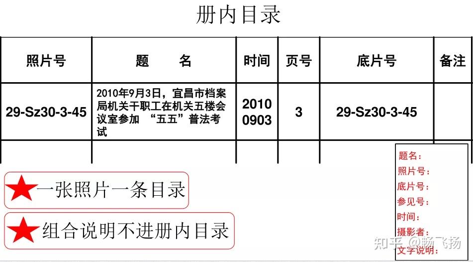 照片档案文字说明范例图片