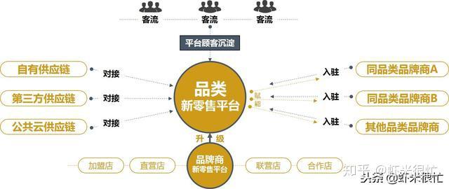 家居服务及售后市场剖析：以鲁班到家为核心的行业洞察西湖娱乐城- 西湖娱乐城官方网站- 西湖娱乐城APP