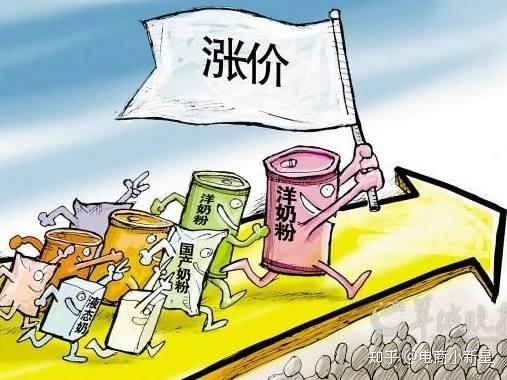价格战是每个店铺都绕不开的问题,如何打?才能将损失降到最低? - 知乎