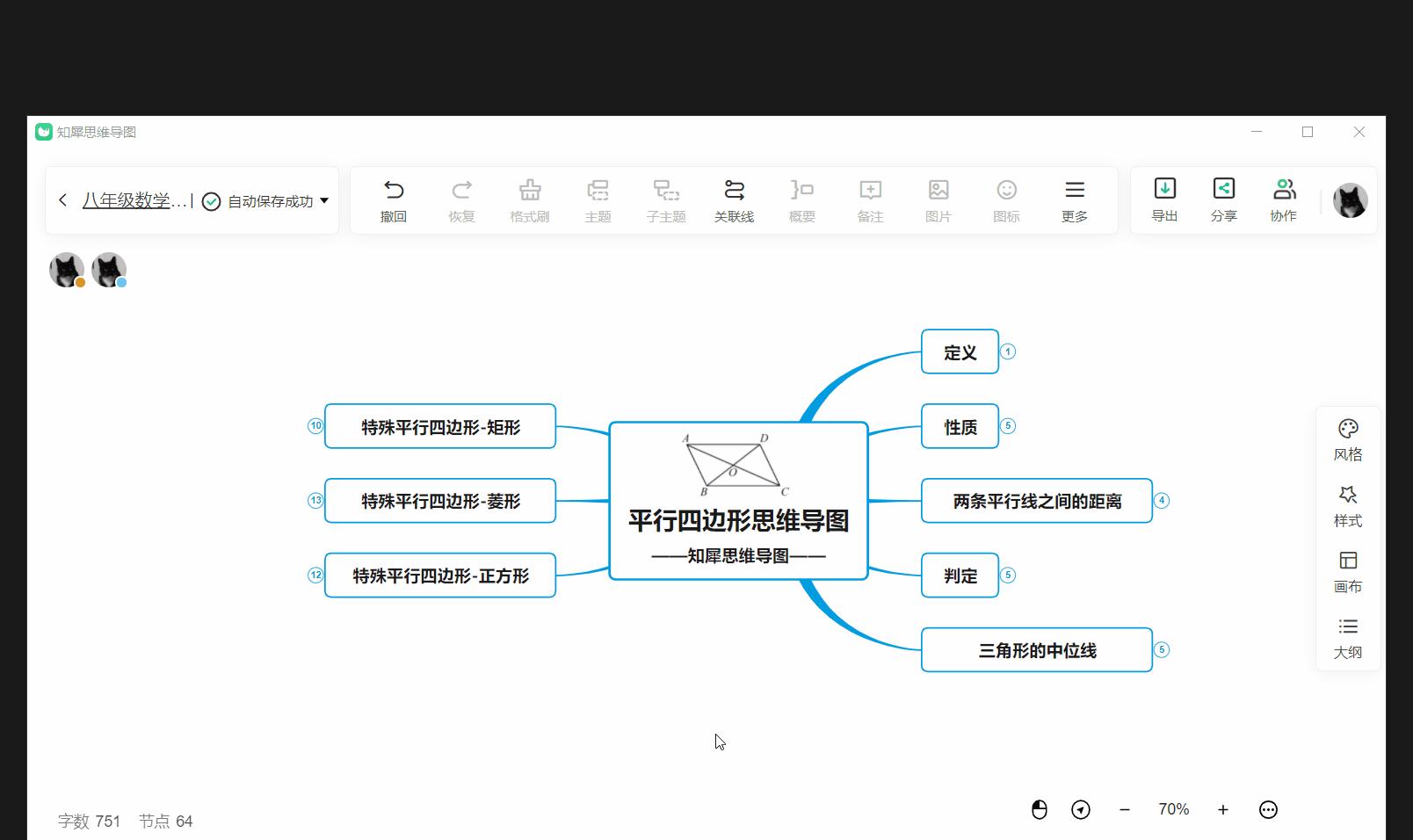 平行四边形思维导图模板? - 知乎