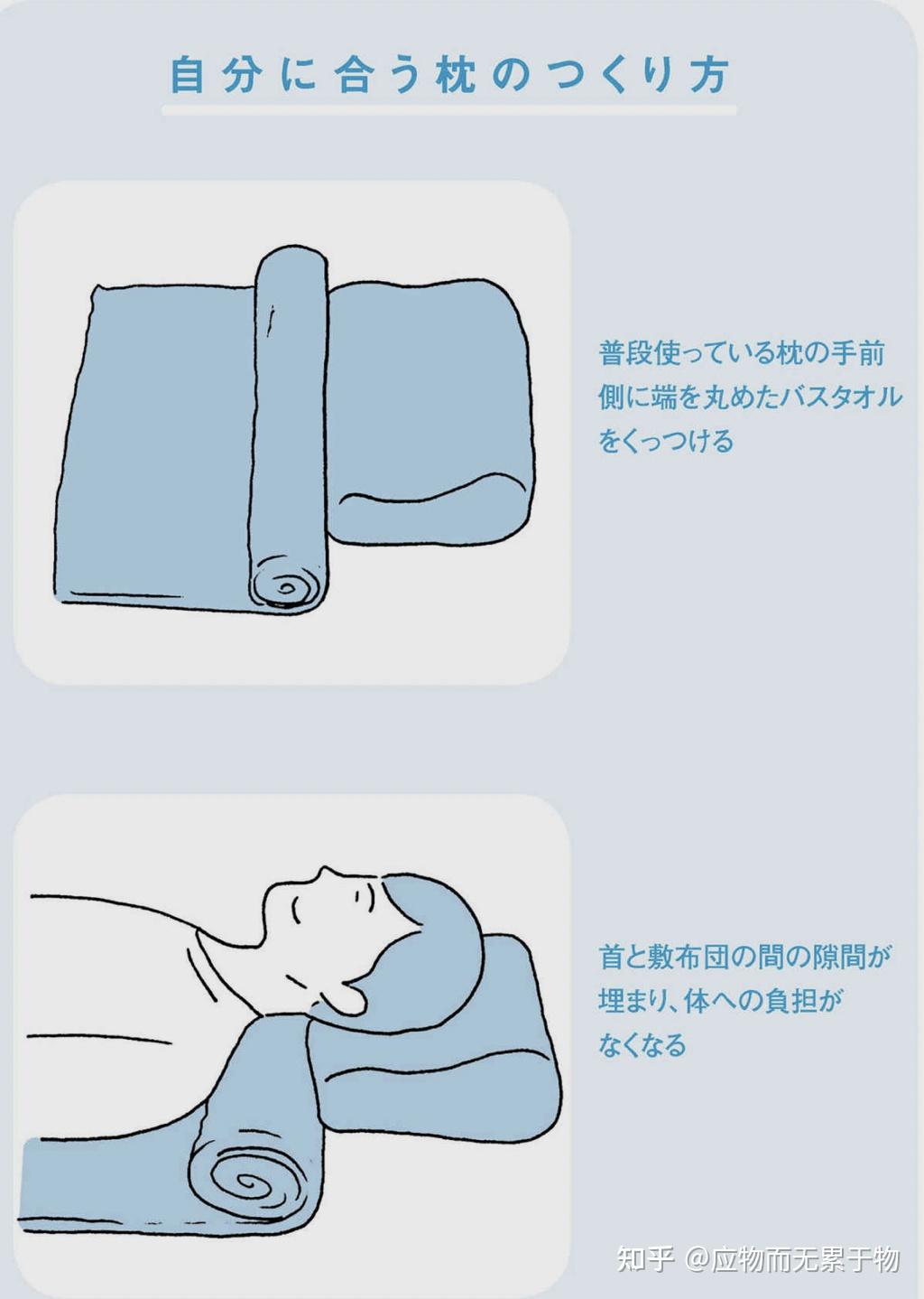 腰枕睡觉的正确垫法图图片