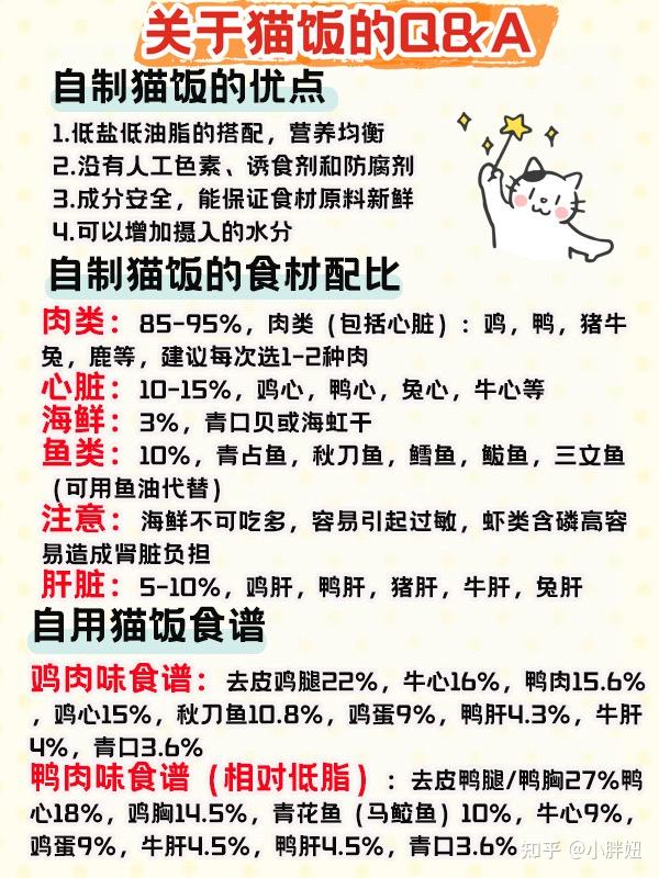 写回答 登录/注册 猫 猫粮 宠物猫 幼猫 猫饭食谱 求幼猫乃至成猫自制
