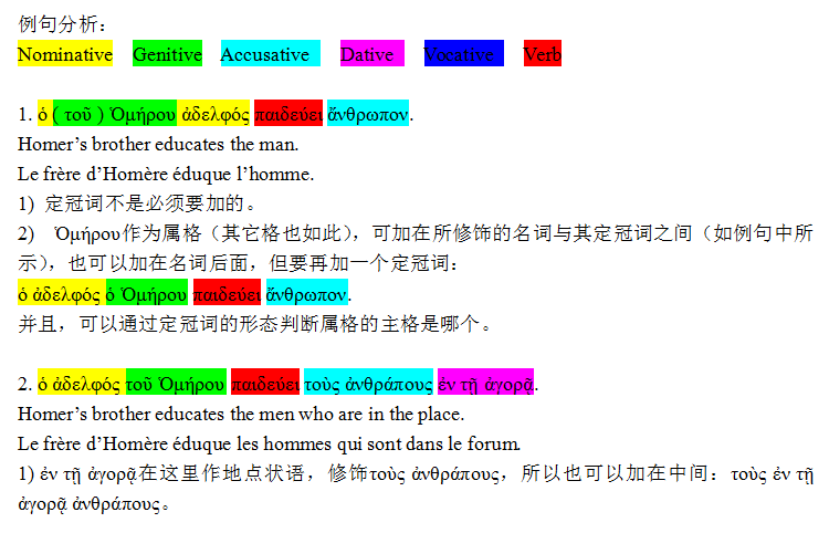 名詞的變格 declension主格:nominative賓格:accusative屬格