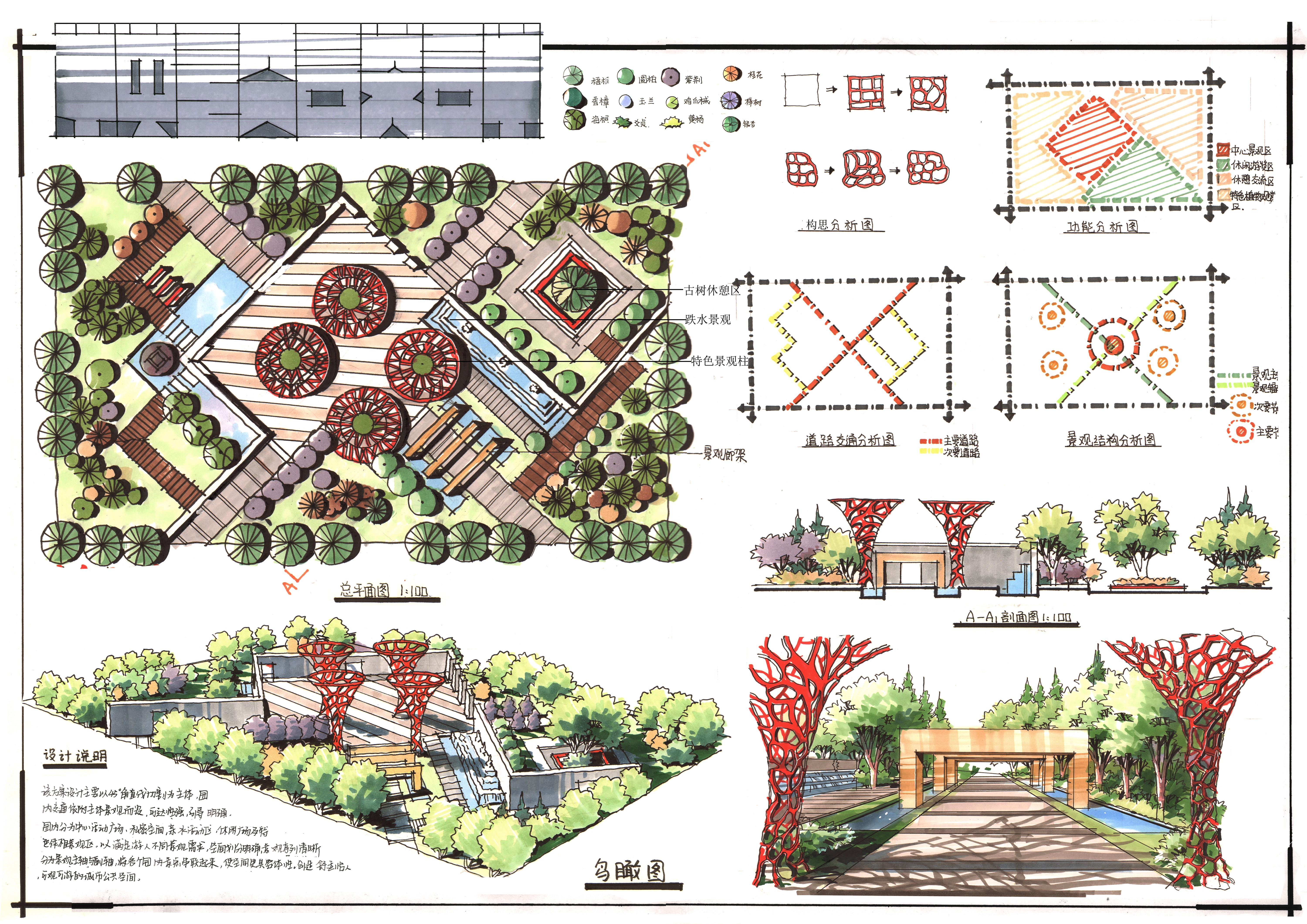 重庆交通大学风景园林专业研究生好考吗