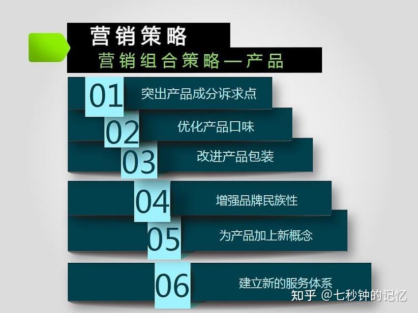 新媒體運營如何定義如何快速入門新媒體運營