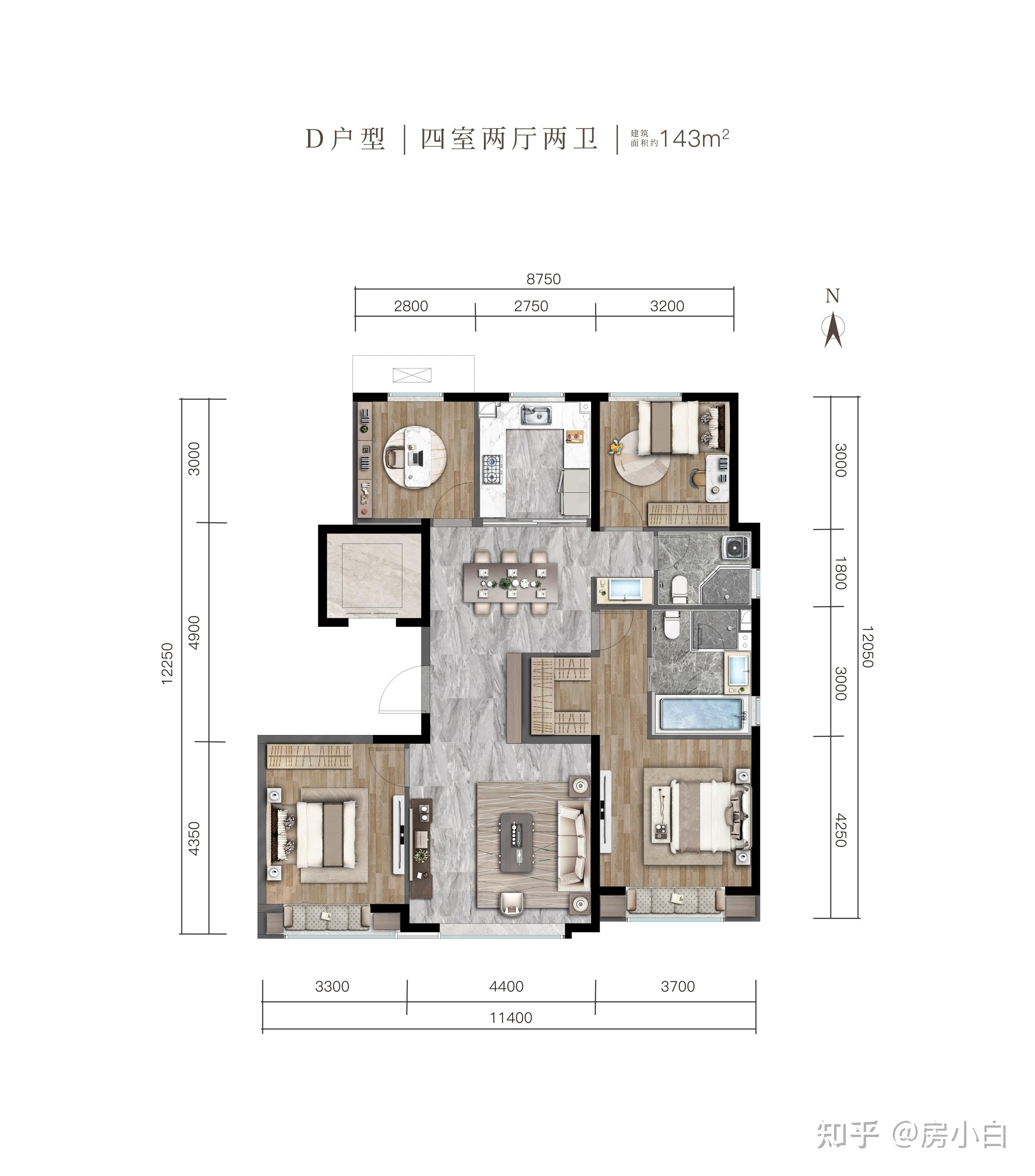 亦庄买房看这一篇就够了 - 知乎