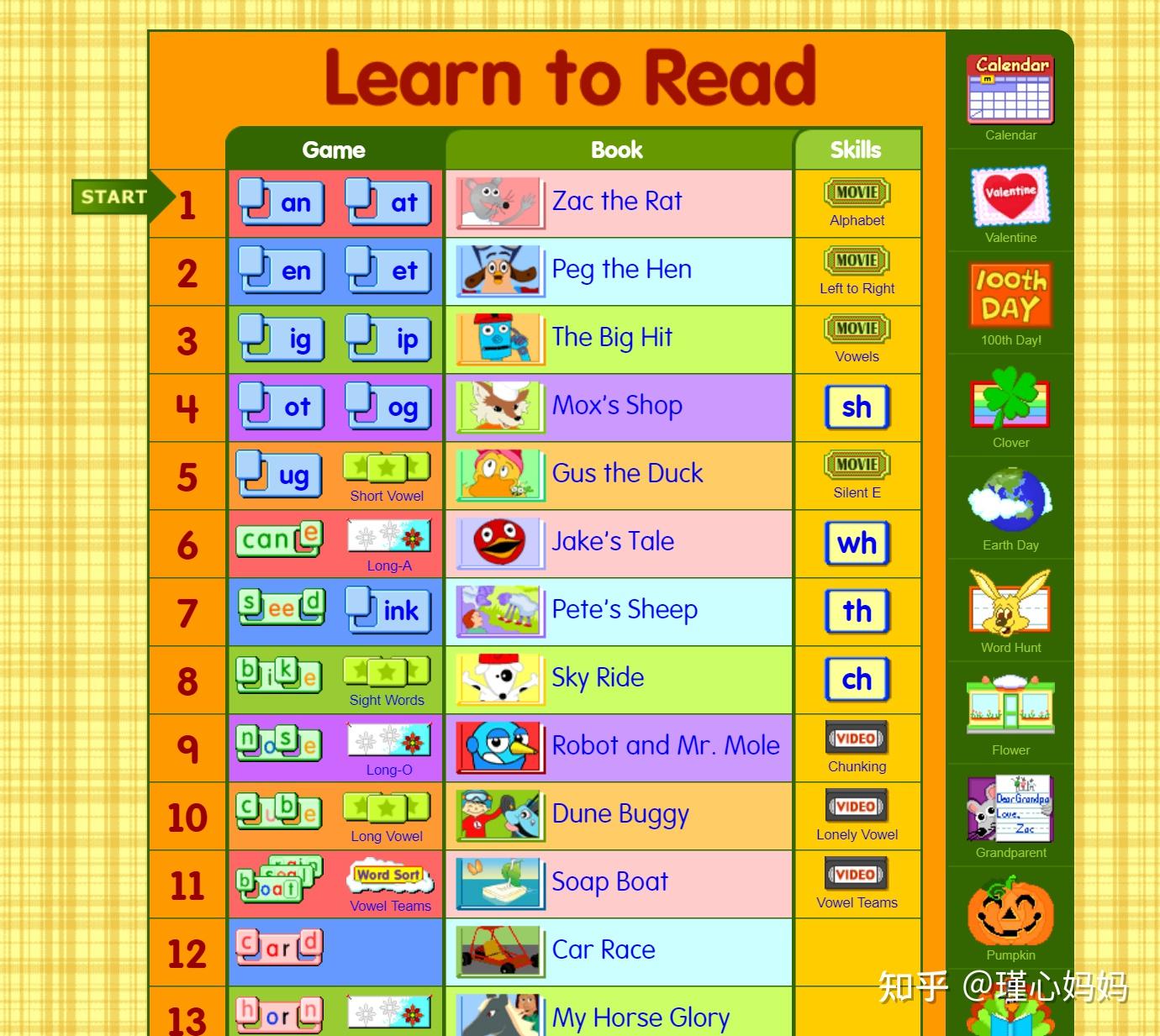 自然拼读免费网站starfall帮你剩下培训班的钱