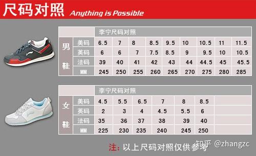 希望售鞋商家执行鞋号的新国家标准