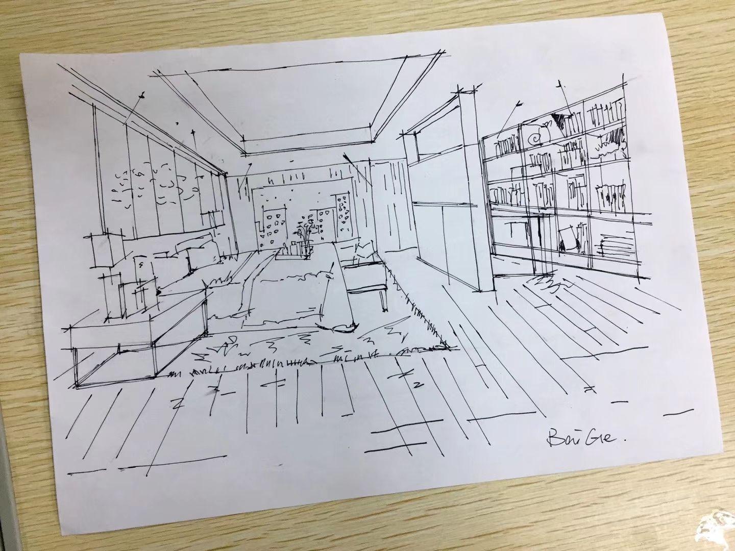 自学画画应该从什么开始学起? - 知乎