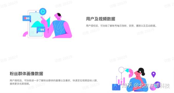 抖音新私域怎么赚钱_抖音新私域怎么操作_抖音新私域怎么开通