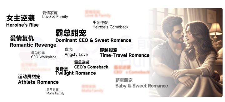 短剧出海新纪元:译制剧与配音剧的黄金时代已至 - 知乎