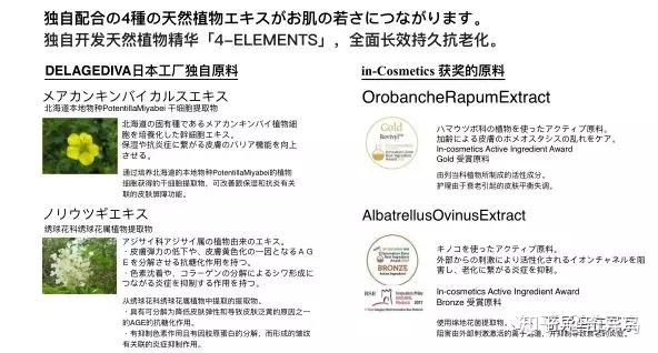 医美级护理在家做 不用玻尿酸肉毒素也可以打倒鱼尾纹 丨日本整容整形 知乎