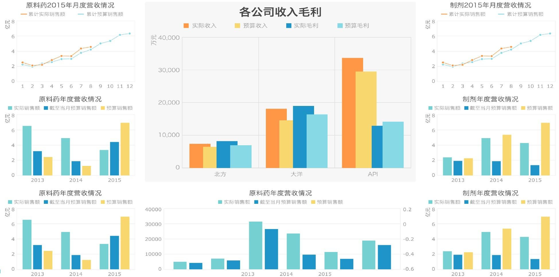 阿里巴巴推荐40多个数据来源或者大数据平台网站(值得收藏) - 知乎