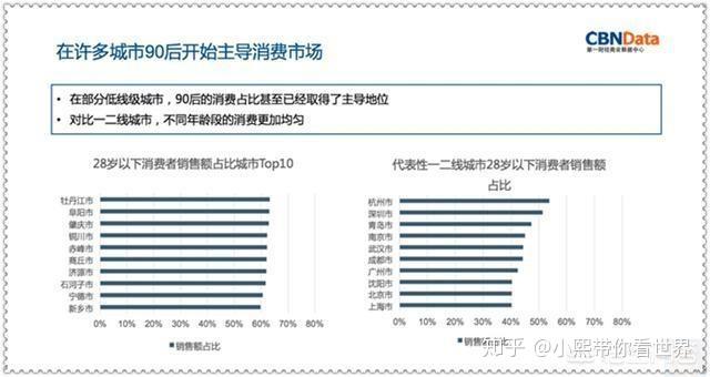 对于贫困人口食物_贫困人口数量统计图