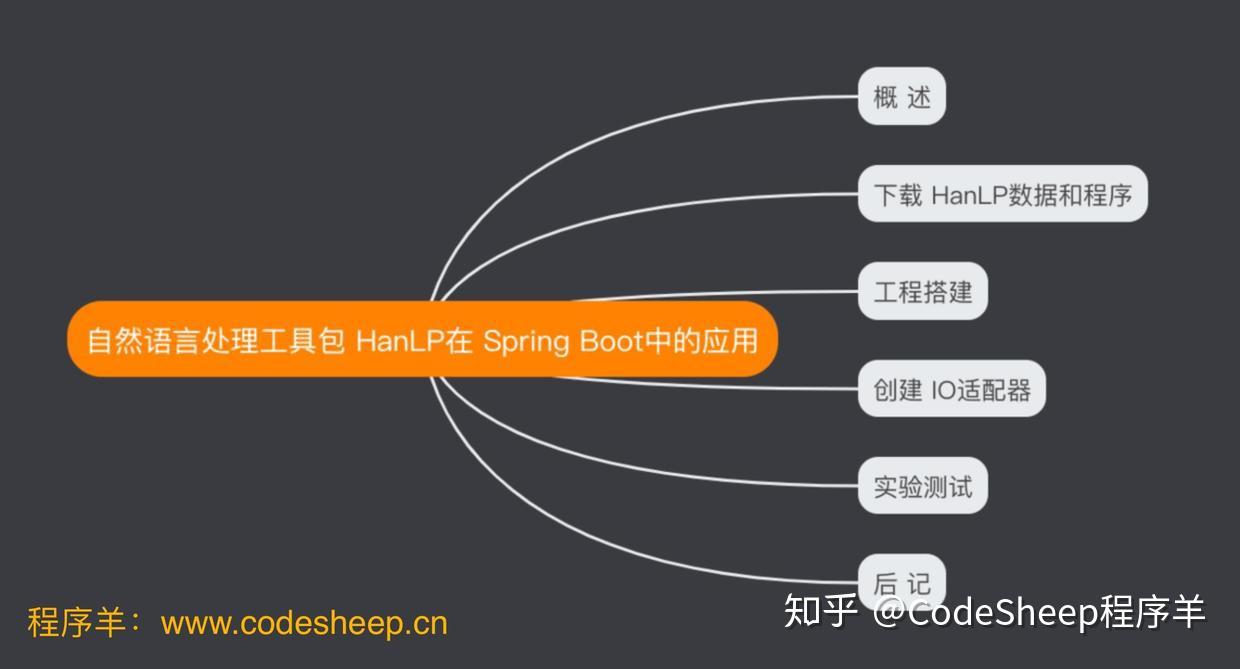 小程序开发者工具一直加载不了_显示开发工具_旁加载应用和开发人员模式